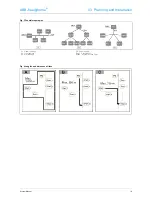 Preview for 9 page of ABB ABB-free home System Manual