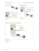 Preview for 11 page of ABB ABB-free home System Manual