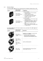 Предварительный просмотр 11 страницы ABB ABB-free@home flex Product Manual