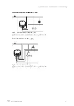 Предварительный просмотр 18 страницы ABB ABB-free@home flex Product Manual