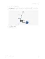 Preview for 26 page of ABB ABB-free@home SAP/S.3 Product Manual