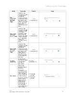 Preview for 13 page of ABB ABB-free@home TH-1.1 Product Manual