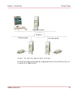 Предварительный просмотр 15 страницы ABB Ability 800xA Series User Manual