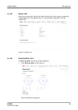 Preview for 41 page of ABB ABILITY SSC600 Operation Manual