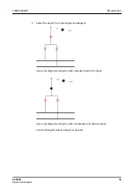 Preview for 55 page of ABB ABILITY SSC600 Operation Manual