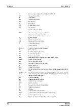 Предварительный просмотр 68 страницы ABB ABILITY SSC600 Operation Manual