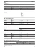 Preview for 21 page of ABB ABILITY SSC600 Product Manual