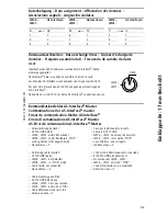 Preview for 4 page of ABB AC 010 Installation Instructions Manual