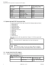 Preview for 4 page of ABB AC 31 Assembly And Operation Manual