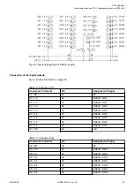 Preview for 29 page of ABB AC 31 Assembly And Operation Manual