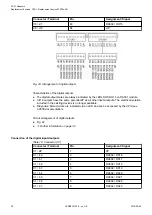 Preview for 30 page of ABB AC 31 Assembly And Operation Manual