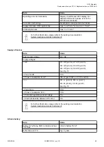 Preview for 45 page of ABB AC 31 Assembly And Operation Manual