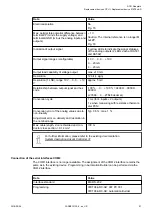 Preview for 51 page of ABB AC 31 Assembly And Operation Manual