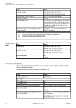 Preview for 52 page of ABB AC 31 Assembly And Operation Manual