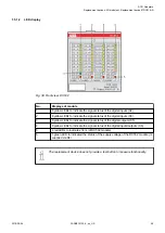 Preview for 59 page of ABB AC 31 Assembly And Operation Manual