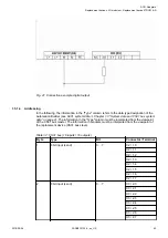 Preview for 63 page of ABB AC 31 Assembly And Operation Manual