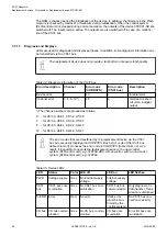 Preview for 66 page of ABB AC 31 Assembly And Operation Manual