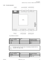 Preview for 75 page of ABB AC 31 Assembly And Operation Manual