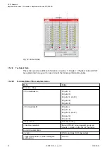 Preview for 82 page of ABB AC 31 Assembly And Operation Manual