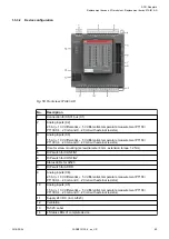 Preview for 89 page of ABB AC 31 Assembly And Operation Manual