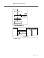 Preview for 15 page of ABB AC 31 Technical Manual