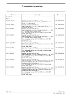 Preview for 21 page of ABB AC 31 Technical Manual