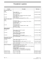 Preview for 25 page of ABB AC 31 Technical Manual