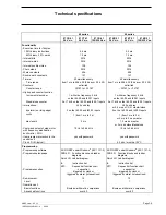 Preview for 52 page of ABB AC 31 Technical Manual