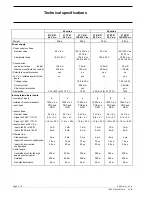 Preview for 53 page of ABB AC 31 Technical Manual