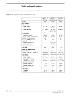 Preview for 57 page of ABB AC 31 Technical Manual