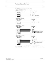 Preview for 72 page of ABB AC 31 Technical Manual