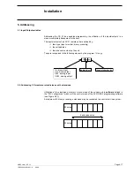 Preview for 100 page of ABB AC 31 Technical Manual