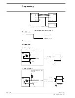 Preview for 125 page of ABB AC 31 Technical Manual