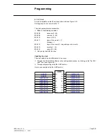 Preview for 132 page of ABB AC 31 Technical Manual