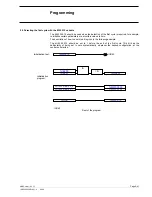 Preview for 150 page of ABB AC 31 Technical Manual