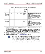 Preview for 119 page of ABB AC 800M Configuration