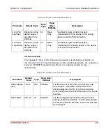 Preview for 127 page of ABB AC 800M Configuration