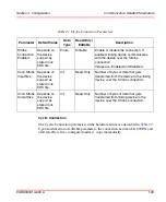 Preview for 129 page of ABB AC 800M Configuration