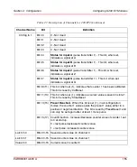 Preview for 155 page of ABB AC 800M Configuration