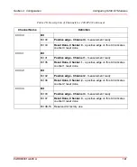 Preview for 161 page of ABB AC 800M Configuration