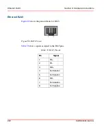 Preview for 220 page of ABB AC 800M Configuration