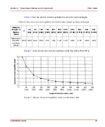 Preview for 27 page of ABB AC 800M Installation Manual