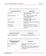 Preview for 31 page of ABB AC 800M Installation Manual