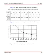 Предварительный просмотр 33 страницы ABB AC 800M Installation Manual