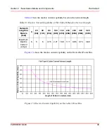 Preview for 45 page of ABB AC 800M Installation Manual