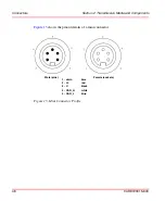 Preview for 48 page of ABB AC 800M Installation Manual