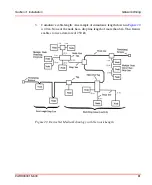 Предварительный просмотр 61 страницы ABB AC 800M Installation Manual