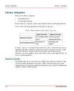 Предварительный просмотр 14 страницы ABB AC 800M Library Object Style Manual
