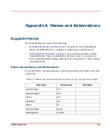 Предварительный просмотр 109 страницы ABB AC 800M Library Object Style Manual