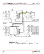 Preview for 96 page of ABB AC 800M Manual